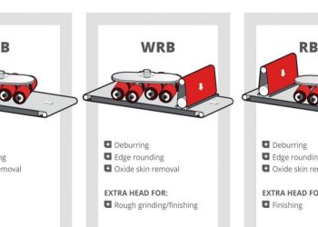 42 Series Overview RB